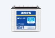 www.batteryexperts.in